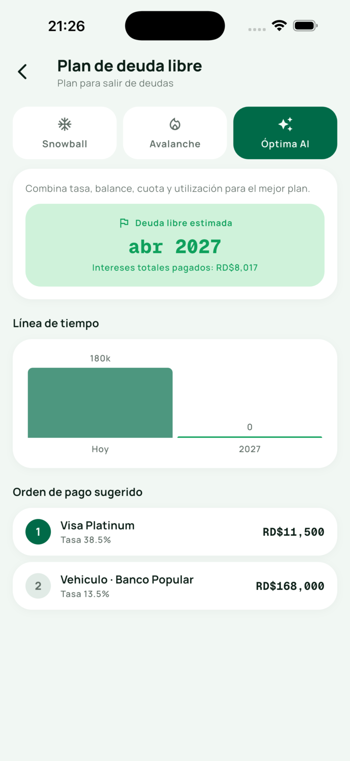 Pantalla del plan de libertad de deuda con fecha estimada